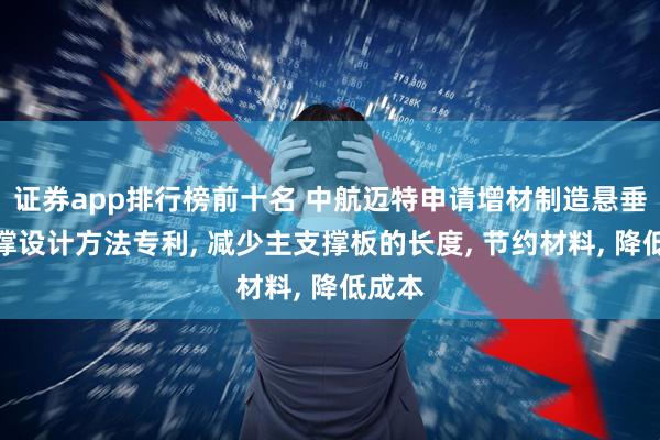 证券app排行榜前十名 中航迈特申请增材制造悬垂面支撑设计方法专利, 减少主支撑板的长度, 节约材料, 降低成本